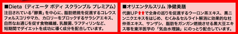 ディエータ ボディ スクランブル プレミアムは、注目されている「酵素」を中心に、脂肪燃焼を促進するコレウスフォルスコリやマカ、カロリーをブロックするサラシアエキス、自然なお通じを促す食物繊維、乳酸菌、ラフティリンなど、短期間でダイエットを成功に導く成分を効果的に配合しています。
オリエンタルスリム浄健美膳は、代謝UPで全身の巡りを促進するウーロン茶エキス、黒ニンニクエキスをはじめ、むくみ＆セルライト解消に効果的な杜仲茶エキス、サンザシ、志望をガンガン燃焼させる黒大豆エキス等を東洋医学の気血水理論にのっとり配合しています。