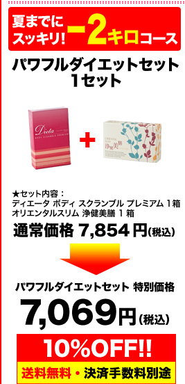 夏までにスッキリ！マイナス2キロを目指すコース