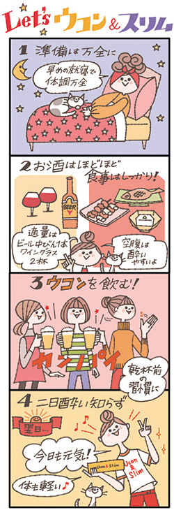 Let's ウコンアンドスリム！